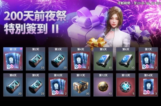 《阿瑞斯》迎向上市 200 天！