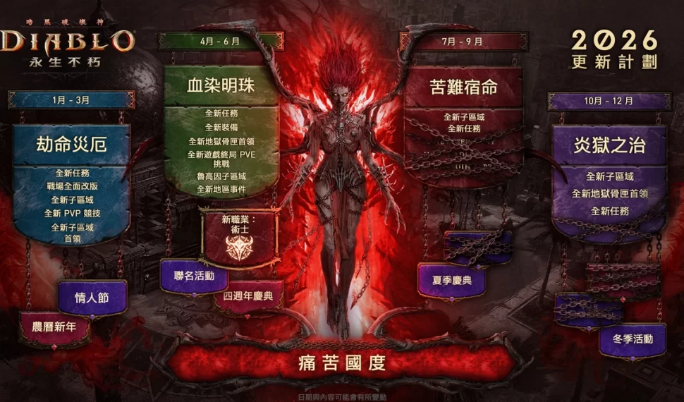 《暗黑破壞神 永生不朽》重大更新「劫命災厄」現已上線！