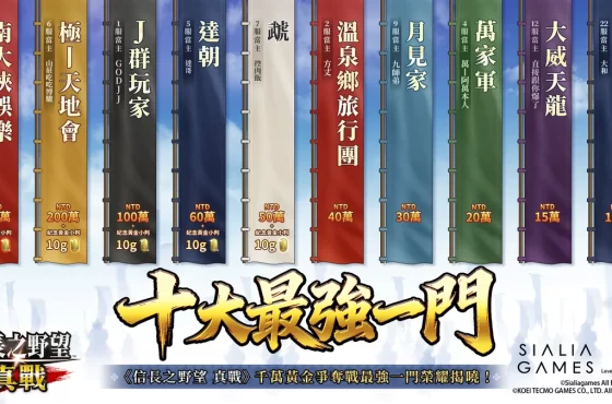 《信長之野望 真戰》千萬黃金爭奪戰獲獎名單揭曉！