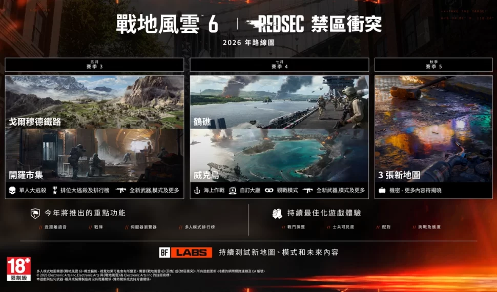 《戰地風雲》工作室揭露 2026 年更新計畫路線圖！