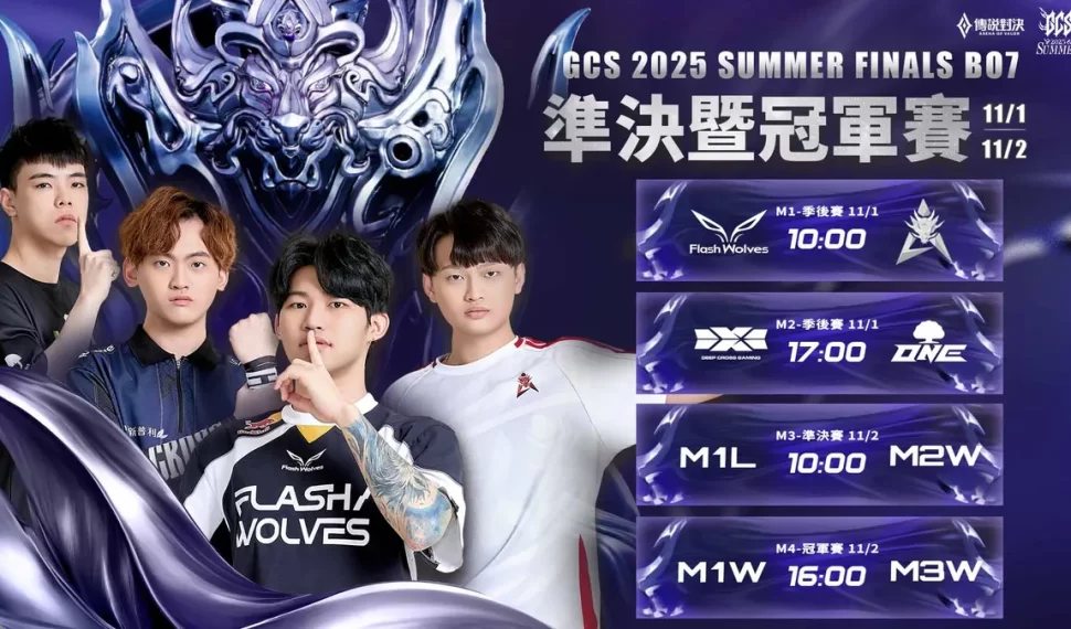 《Garena 傳說對決》GCS 2025 夏季準決暨冠軍賽 11月2日決戰! 《Garena 傳說對決》GCS 2025 夏季準決暨冠軍賽 11月2日決戰!