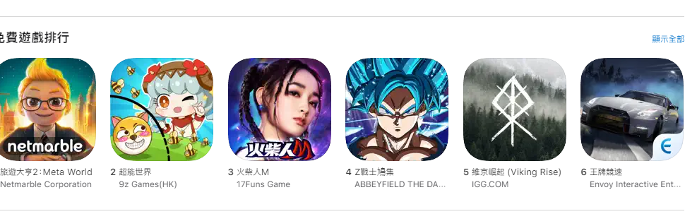 網石全新元宇宙桌遊《旅遊大亨2:Meta World》 在App Store免費遊戲排行榜榮登第一 網石全新元宇宙桌遊《旅遊大亨2:Meta World》 在App Store免費遊戲排行榜榮登第一
