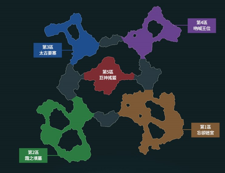 《天堂 2m 》今日更新 各伺服器分別推出全新內容與活動 各伺服器分別推出全新內容與活動 《天堂 2m 》今日更新 各伺服器分別推出全新內容與活動 各伺服器分別推出全新內容與活動