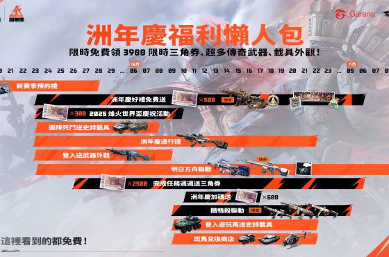 《Garena® 三角洲行動》全新賽季「烈火衝天」與週年活動「洲年慶」同步上線 , 跨界合作經典恐怖片《奪魂鋸》 《Metal Gear Solid δ: Snake Eater 》重磅聯動即將登場